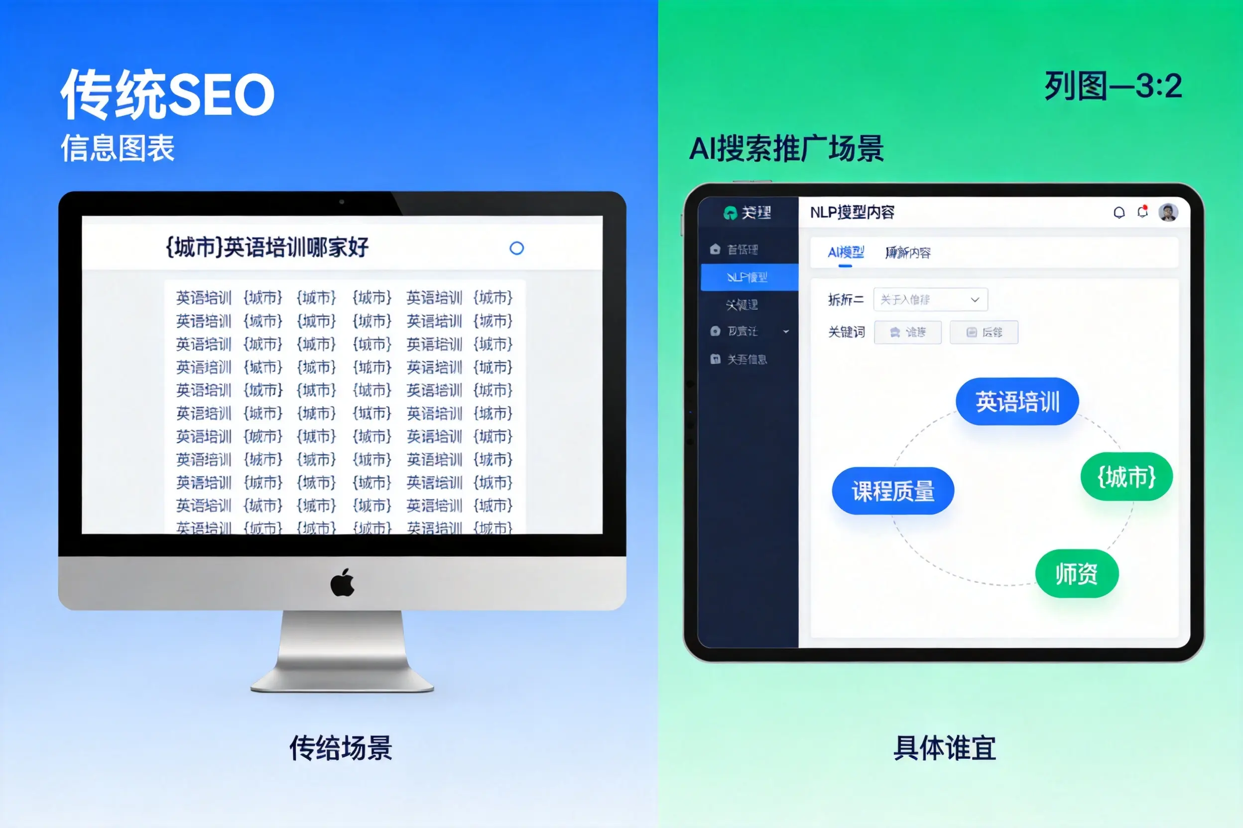 AI搜索推广和传统SEO有何区别？汕尾企业选型指南