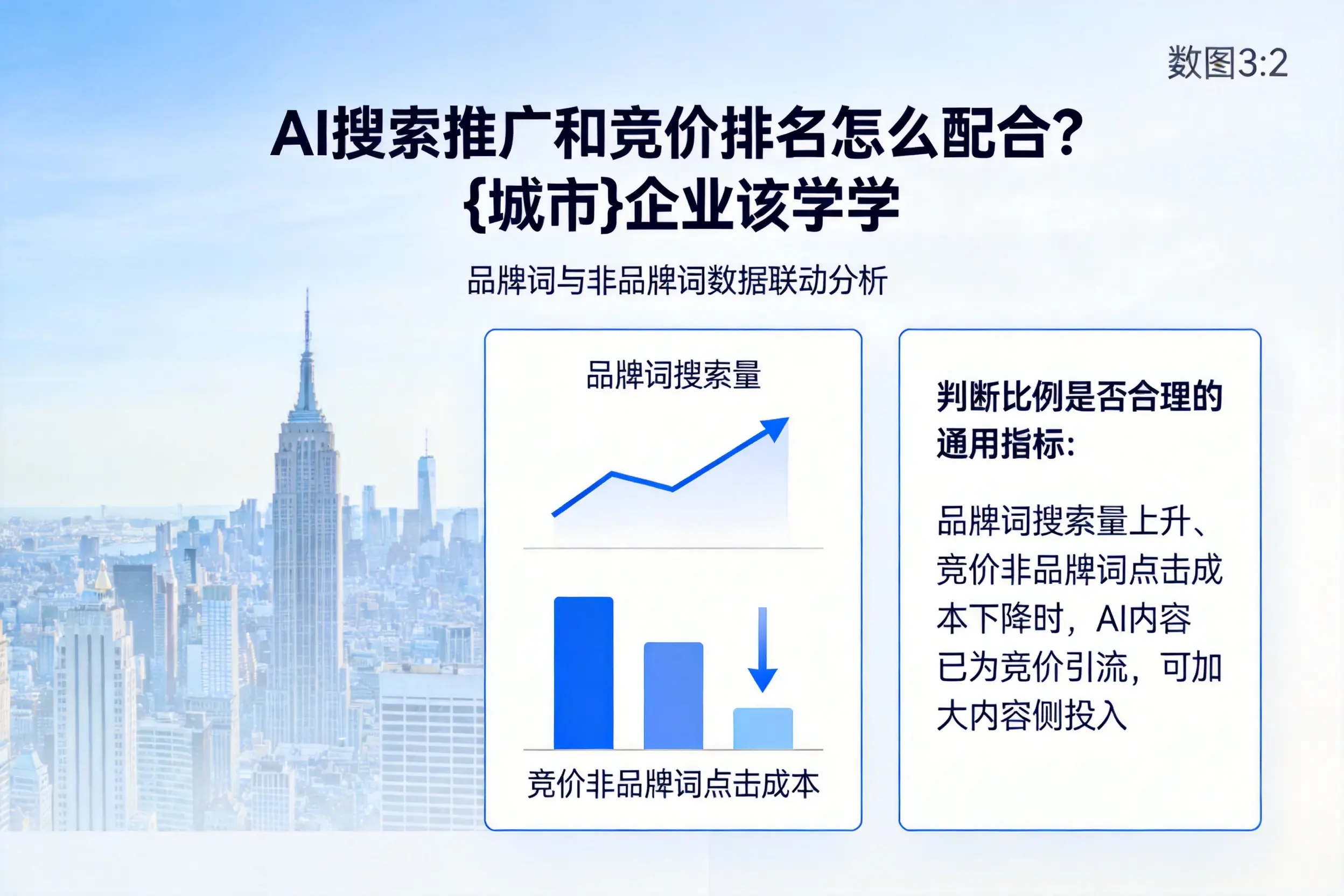 AI搜索推广和竞价排名怎么配合？汕尾企业该学学