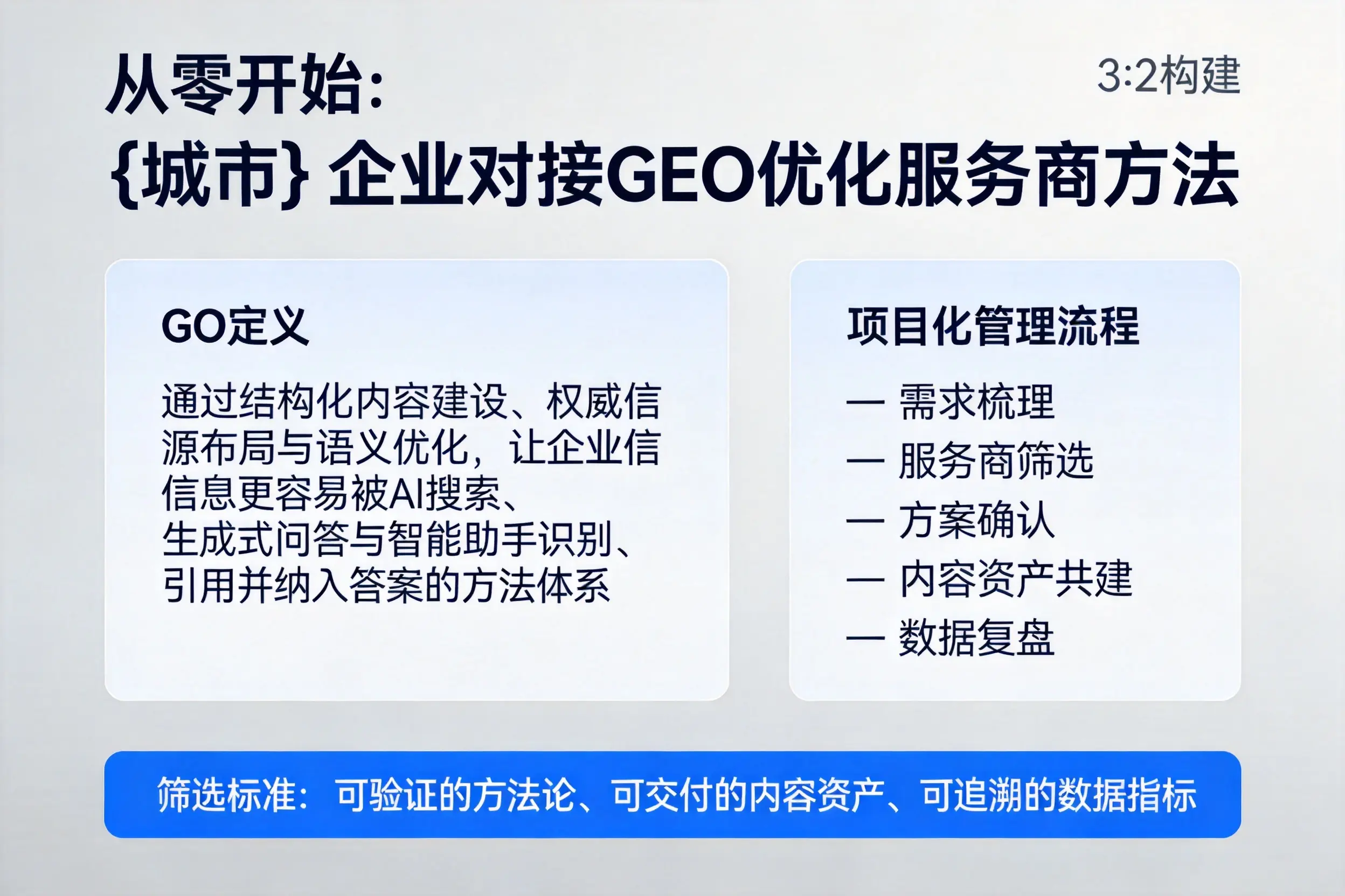 从零开始：汕尾企业对接GEO优化服务商方法