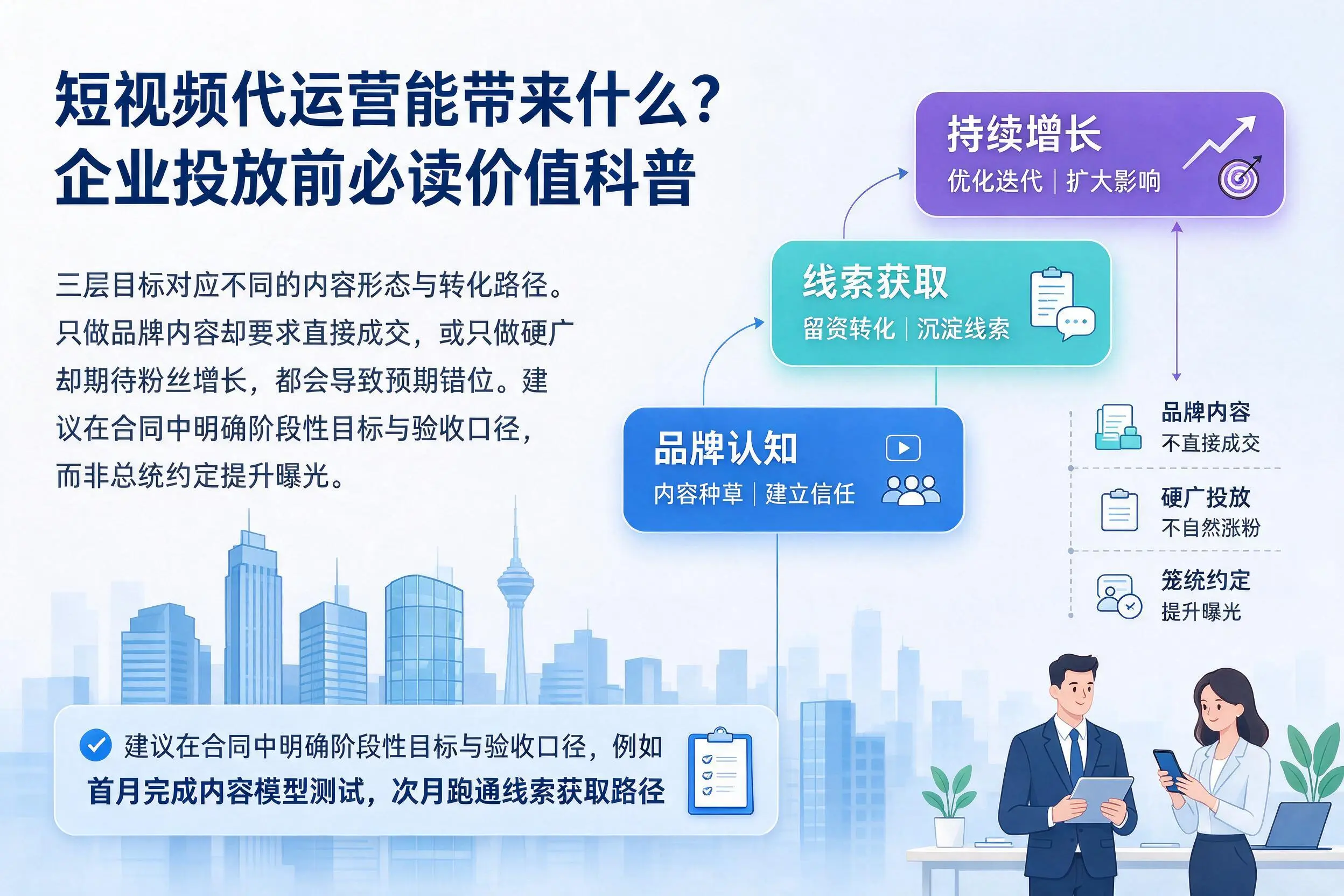 短视频代运营能带来什么?汕尾企业投放前必读价值科普