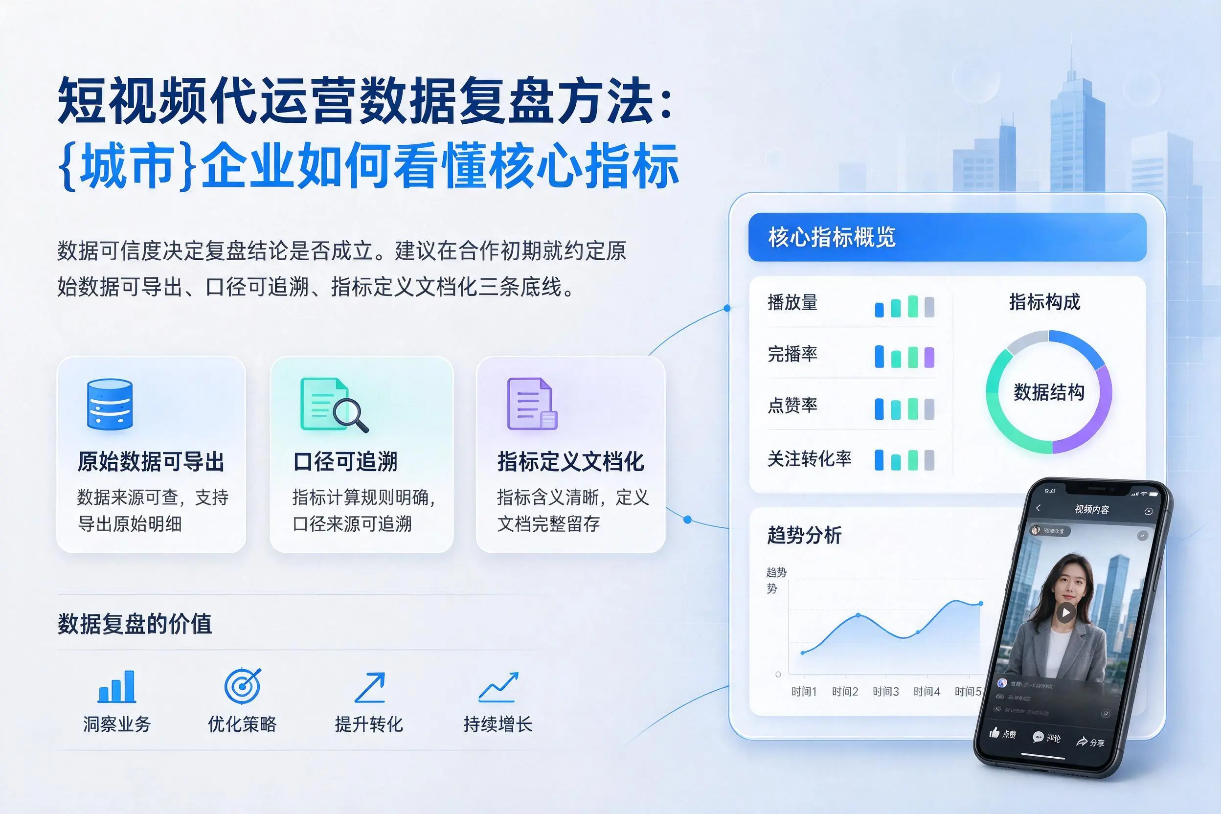 短视频代运营数据复盘方法:汕尾企业如何看懂核心指标