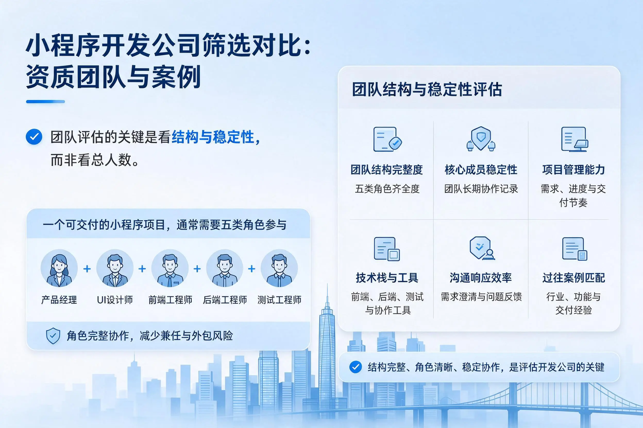 汕尾小程序开发公司筛选对比：资质团队与案例