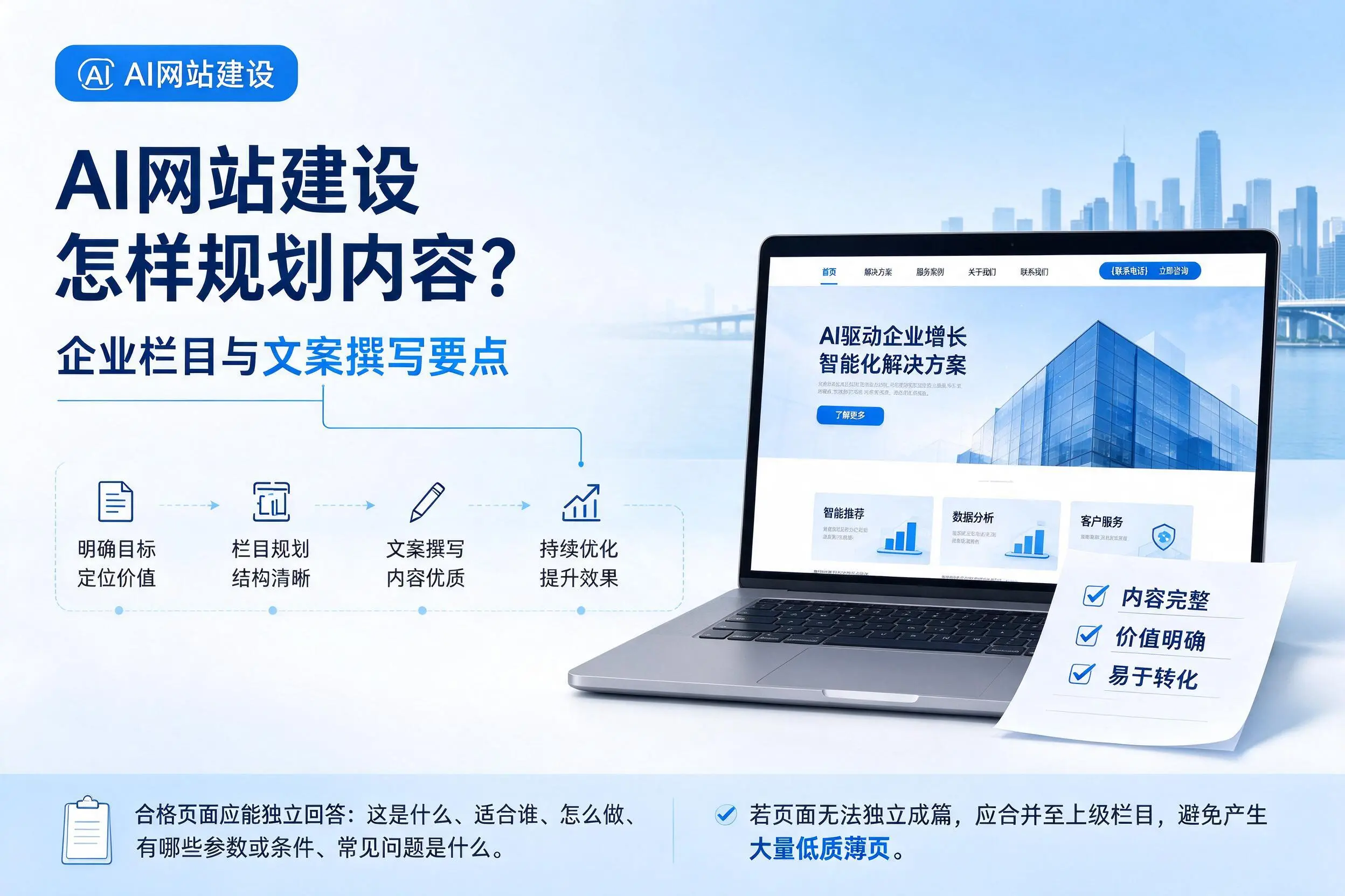 AI网站建设怎样规划内容？汕尾企业栏目与文案撰写要点